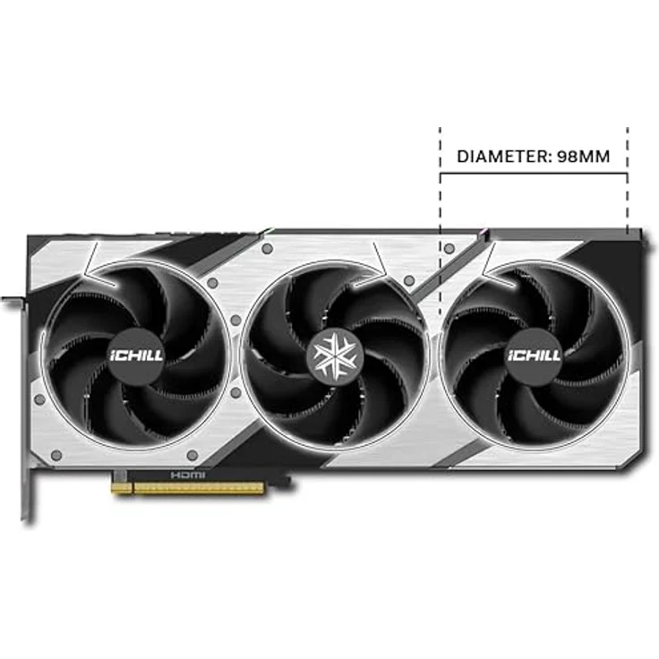 Inno3D GeForce RTX 5070 Ti iCHILL X3, 16 GB GDDR7 Grafikkarte mit robustem Dreifach-Lüfter-Kühlsystem und Boost-Taktfrequenz bis zu 2670 MHz – Bild 2