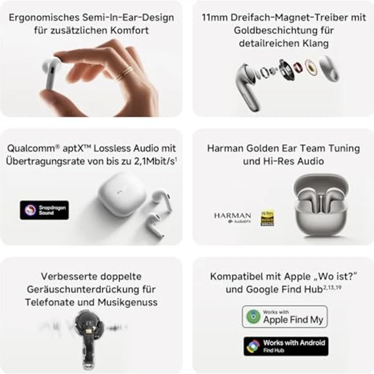 Xiaomi Buds 6, Wireless Kopfhörer mit hochwertigem Sound, Weiß – Bild 2