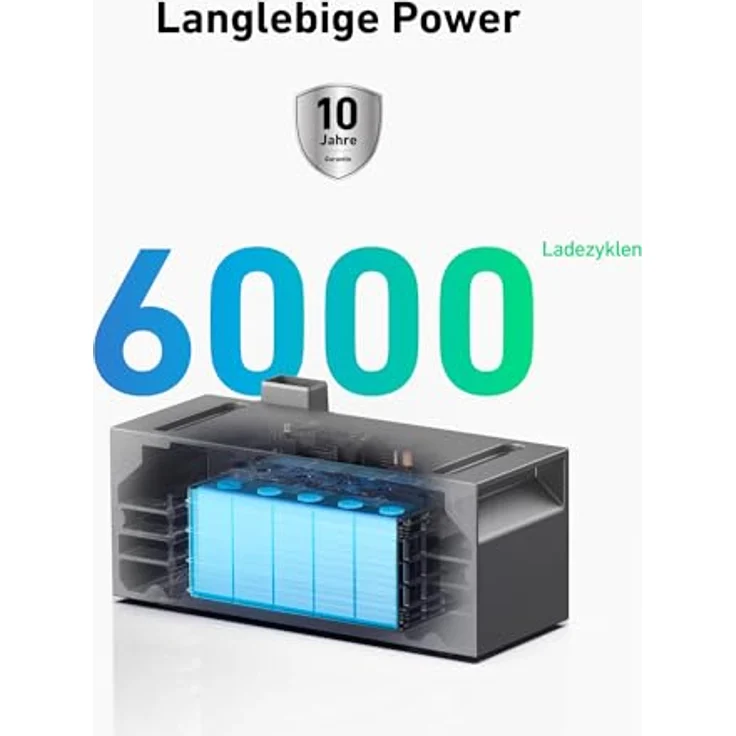 Anker SOLIX BP1600 Erweiterungsakku, 1600Wh, LifePo4 Akkus, 6.000 Ladezyklen, Erweiterbar auf 9600Wh, 10 Jahre Herstellergarantie, IP65 wasserdicht & staubfest, Einfache Installation, Modulares Design – Bild 4