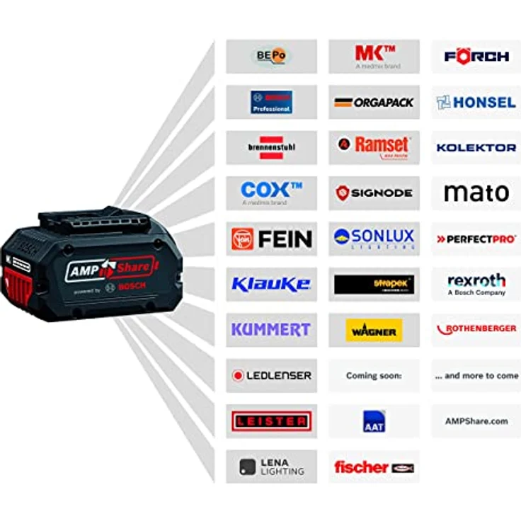 Bosch Professional 18V System Akku ProCORE18V 8.0Ah + Ladegerät GAL 188 CV, im Karton – Bild 4