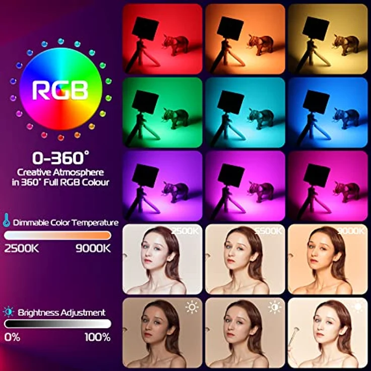 ULANZI LT002 RGB LED Videoleuchte, 7" Video Licht Dimmbare 2500K-9000K, Kamera Licht mit Magneten, CRI 95+, eingebauter 4000mAh Akku, tragbare Foto Licht für DSLR Kamera Videofotografie – Bild 2
