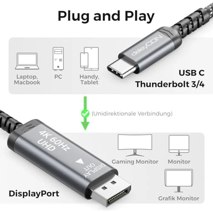 deleyCON 2m USB-C auf DisplayPort Kabel, 4K@60Hz und 2K@165Hz, mit Nylonkabel und Knickschutz, kompatibel mit iPhone 17/16/15, MacBook, iPad Pro/Air, Galaxy S25/S24 – Bild 2