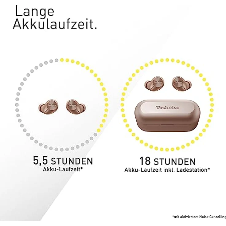 Technics EAH-AZ40M2EN kabellose Ohrhörer mit Noise Cancelling, Multipoint Bluetooth, bequemer In-Ear-Kopfhörer mit integriertem Mikrofon, anpassbare Passform, bis zu 5,5 Stunden Wiedergabe, Roségold – Bild 5