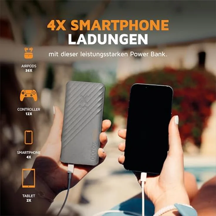 Xtorm Go2 Powerbank - 20.000mAh 20W - Fan Edition - Leistungsstarke Powerbank - Tragbarer Akku geeignet für iPhone und Samsung - Nachhaltige Technologie – Bild 5