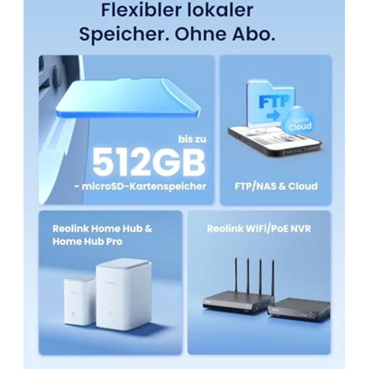Reolink Elite Floodlight WiFi, 4K Wi-Fi 6 Überwachungskamera mit 3000 Lumen Flutlicht, dimmbar (3000K-6000K), 180° Panorama-Ansicht, KI-Erkennung, wetterfest IP66 – Bild 6