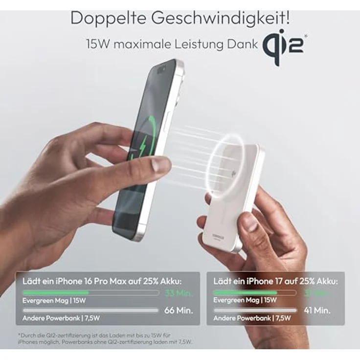 VONMÄHLEN Evergreen Mag, magnetische Powerbank 5.000 mAh, QI2-zertifiziert, schwarz, recycelte Materialien, ultra-schlank – Bild 12