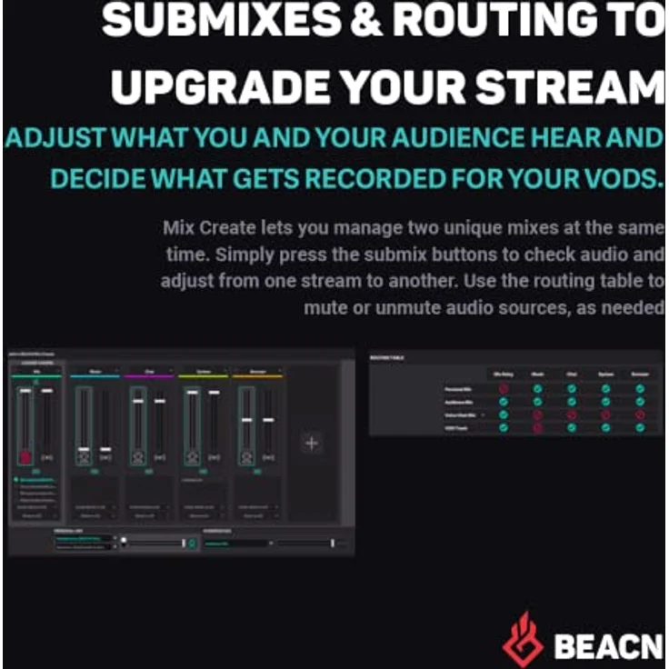 BEACN Mix Create Dark, USB C Windows Audio Mixer mit 5 Zoll Farbdisplay, 4 Tasten-Regelung, Audio-Routing und Mute-Modi für Content Creators, Streaming, Gaming, YouTube, Podcasting – Bild 4