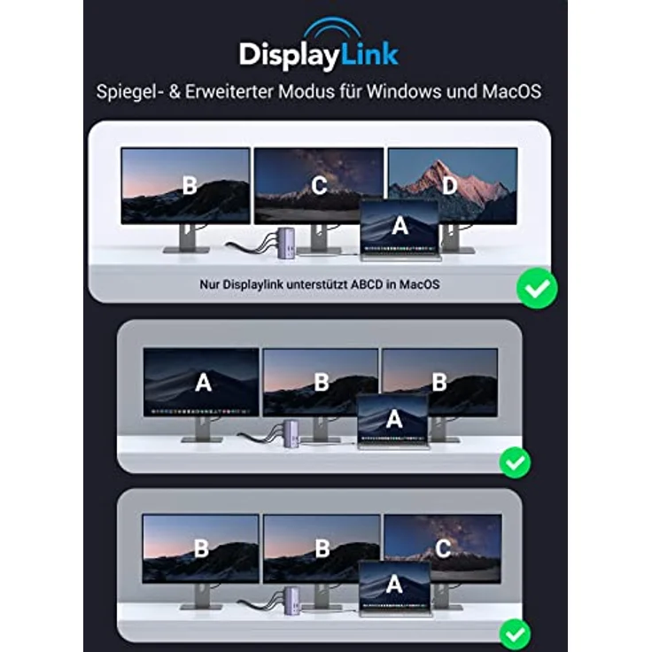 UGREEN USB C Docking Station Triple Display für MacOS und Windows, 2HDMI DP 4K@60Hz, 10Gbps USB Datenports, PD 100W, Ethernet, Audio, SD/TF, 12 IN 1 Dock für MacBook, Surface, Lenovo, Dell, HP usw. – Bild 5