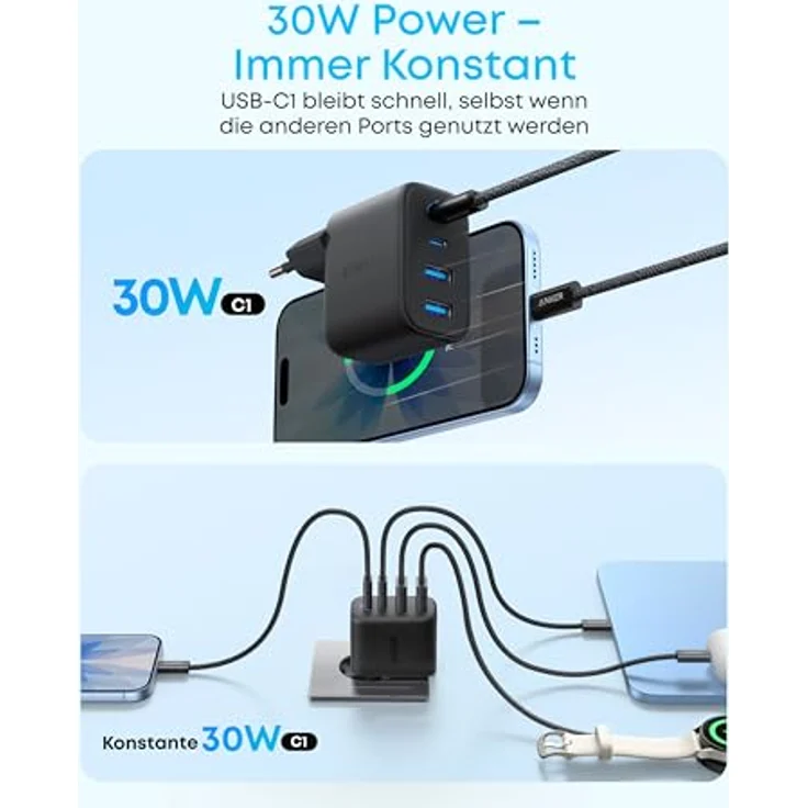 Anker Zolo Ladegerät A121E, 50W mit 4 Ports (2x USB-C, 2x USB-A), kompakt und schwarz – Bild 3