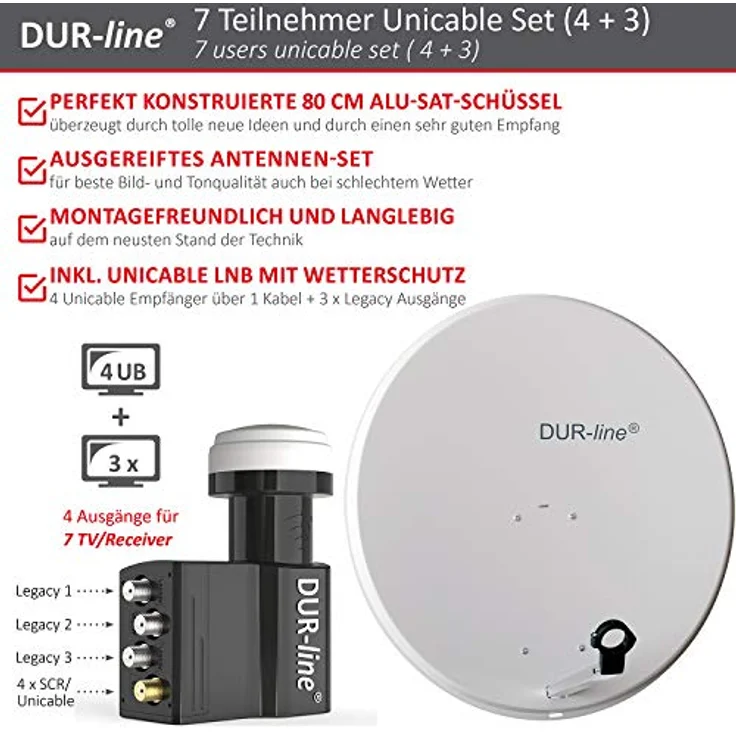 DUR-line MDA 80 Satellitenschüssel hellgrau + Unicable LNB UK 102 – Bild 3