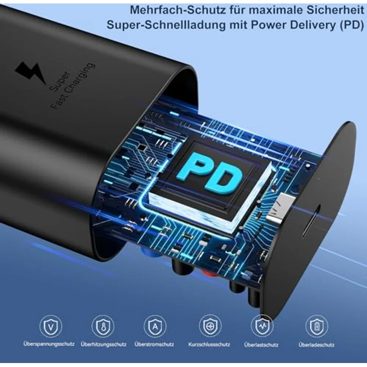 DiHines USB C Ladegerät 2er-Pack, 25W Schnellladegerät mit 3M Ladekabel, kompatibel mit Samsung Galaxy S26/S25/S24/S23/S22/S21 und iPhone 17/16/15 Pro Max – Bild 3
