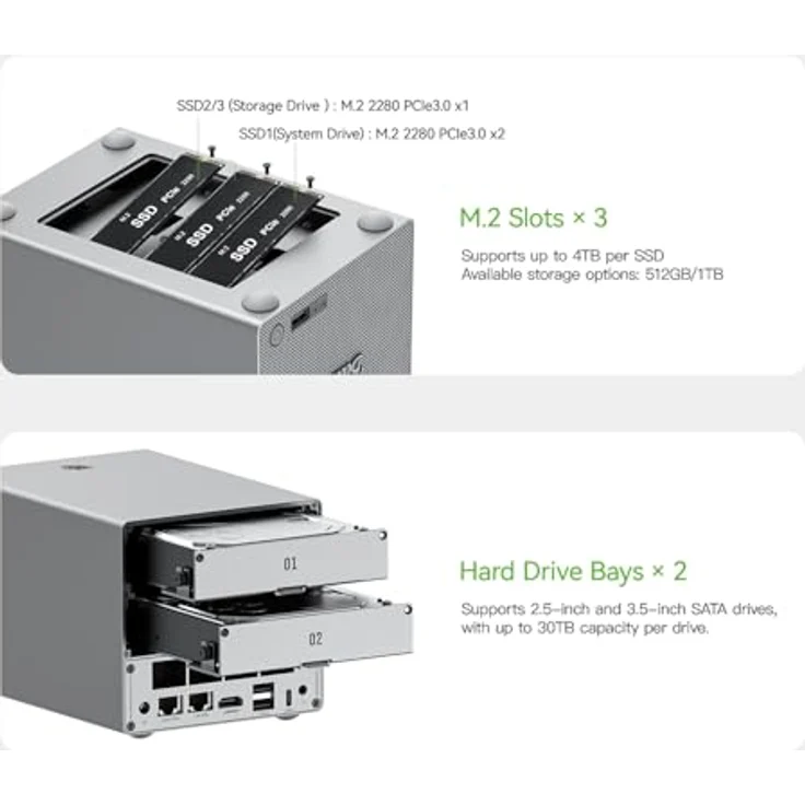 Beelink Mini PC ME Pro, NAS Intel N95, 12G LPDDR5, 128G SSD, 2 x Festplatteneinschübe, 3 x M.2-Steckplätze, Dual-LAN, WiFi 6, BT5.4, Dateiserver und Netzwerkspeicher – Bild 5