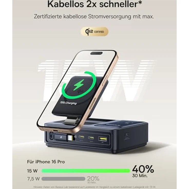 Baseus NOMOS 5 in 1 Ladestation, 140 W USB-C Ladegerät mit 15 W Qi2.0 MagSafe Ladegerät, Typ C Einziehbares Kabel, 2*USB-C & 1*USB-A Schlüsse und Digitale Anzeige, für iPhone 16/15, MacBook & Surface – Bild 3