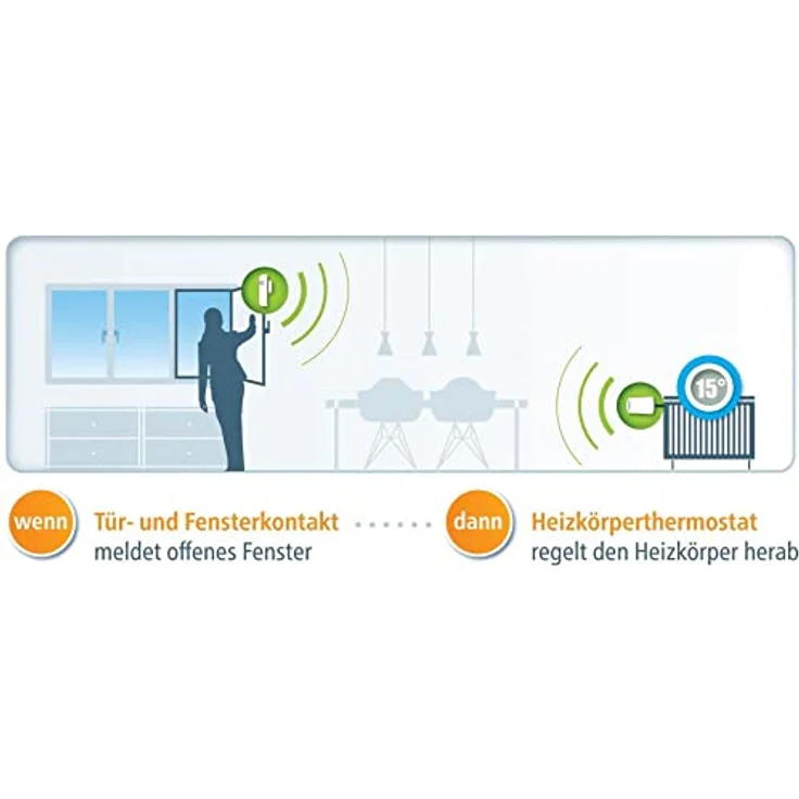 devolo Home Control Türkontakt-Fensterkontakt (Z-Wave Hausautomation, Haussteuerung per iOS-Android App, Smart Home Sensor, Funk Magnetkontakte) weiß – Bild 7
