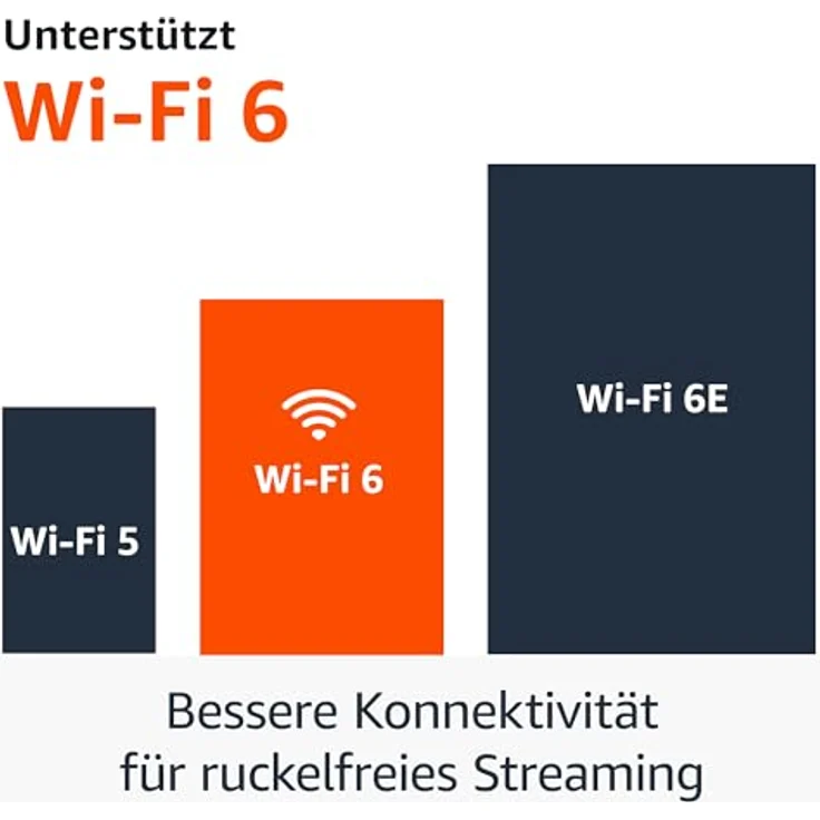 Amazon Fire TV Stick 4K Plus, Streaming-Media-Player mit Wi-Fi 6, Dolby Vision/Atmos und HDR10+, Alexa-Sprachfernbedienung – Bild 4