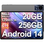 TECLAST T65 MAX Android 14 Tablet 13" Zoll [2024], Helio G99 Octa-Core 2.2GHz Gaming Tablet LTE, 20GB RAM+256GB ROM (5TB TF) Tablett, TDDI FHD,13MP+8MP,10000mAh,4G LTE/5G WLAN,TÜV/GMS/GPS/Widevine L1