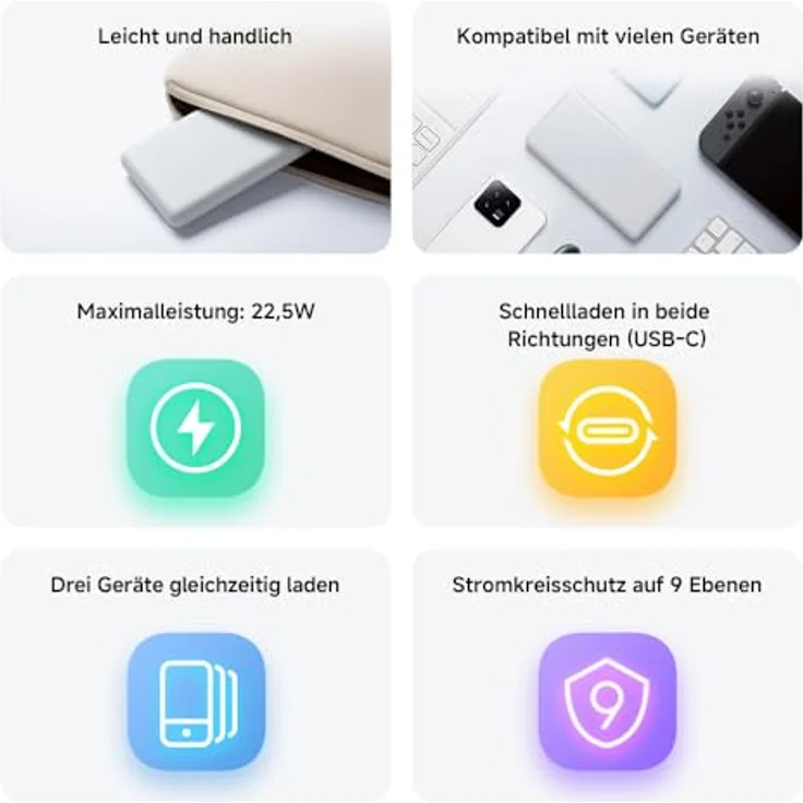 Xiaomi 22.5W Power Bank – 10000mAh, 22.5W Schnellladefunktion, lädt 3 Geräte gleichzeitig, flugtauglich, in 4,5 Stunden komplett aufgeladen – kompakt und praktisch, schwarz – Bild 3