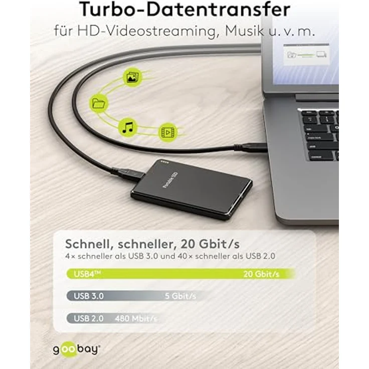 Goobay 74186 USB-Kabel USB4 Gen 2x2, 0,5 m, USB C, schwarz, 240 W, 20 Gbit/s, 4K @ 60 Hz – Bild 4