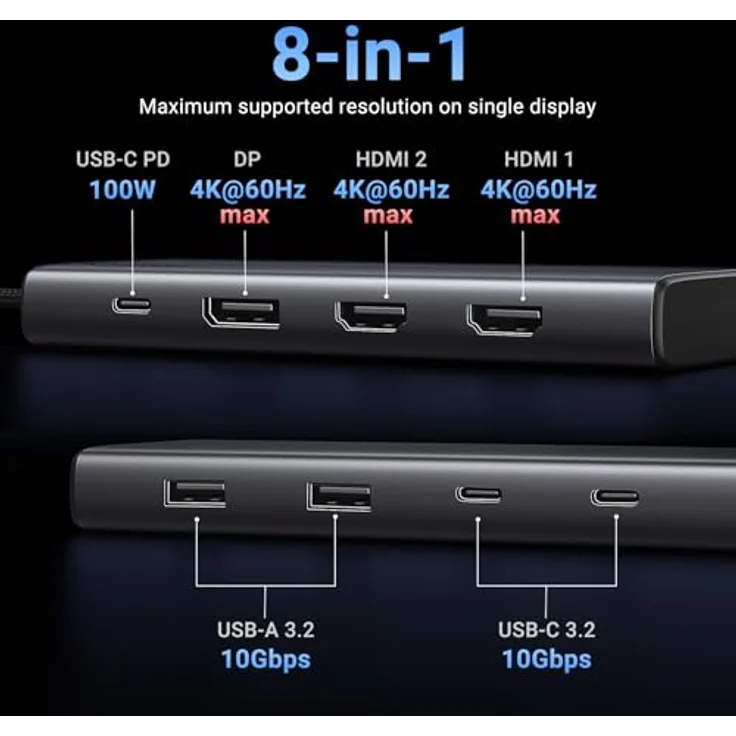 UGREEN Revodok Pro Triple Display Dock USB C Hub, 3-facher Monitoranschluss mit 2xHDMI & DP (4K@60Hz), 10Gbps 4xUSB Ports (2xUSB A & 2xUSB C), PD 100W, elegantes Design mit 30cm Kabel – Bild 2
