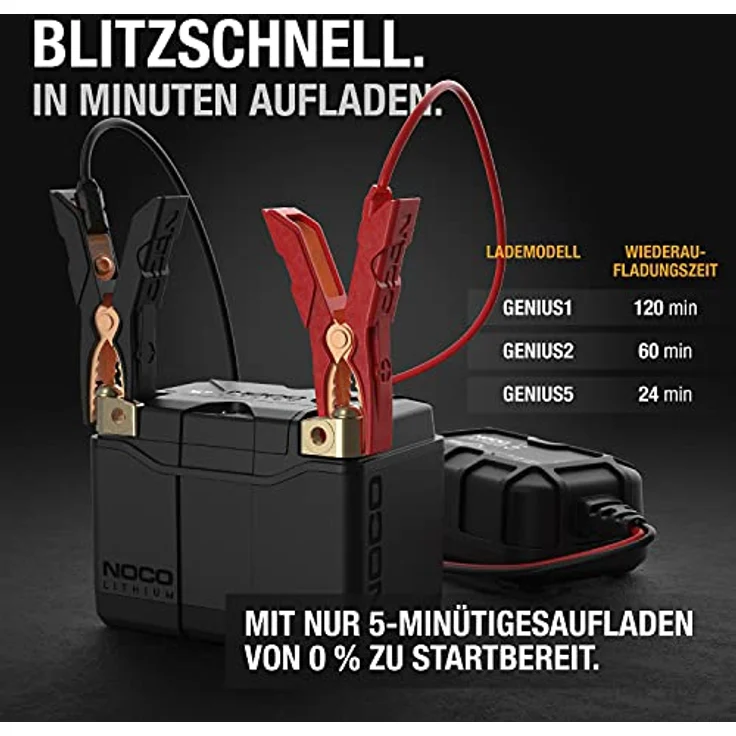 Noco NLP5 12V Powersport Batterie, 250A Startleistung mit fortschrittlichem Batteriemanagementsystem – Bild 4