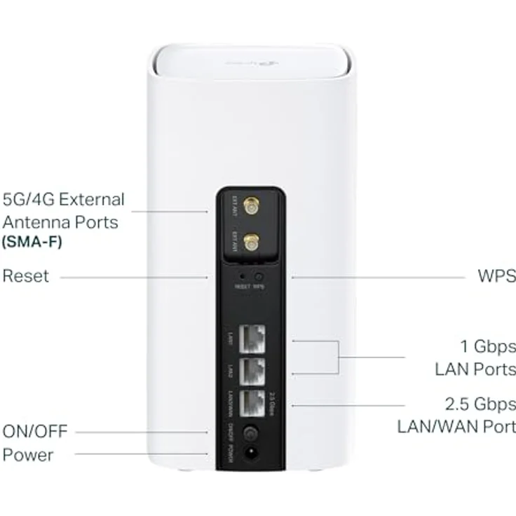 TP-Link Archer NX600, 5G LTE WLAN Router mit AX3600 Dualband Wi-Fi 6, 1 × 2,5G-Port + 2 × 1G-Ports, Web- und APP-Verwaltung, Plug-and-Play – Bild 3