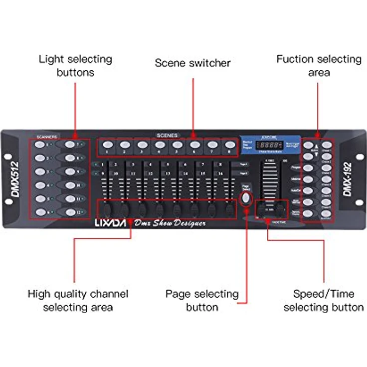 Lixada DMX 512-Konsole, Lichtsteuerung mit 192 Kanälen, 12 Scannern und 23 programmierbaren Szenen für Bühnenlampe und DJ-Set – Bild 5