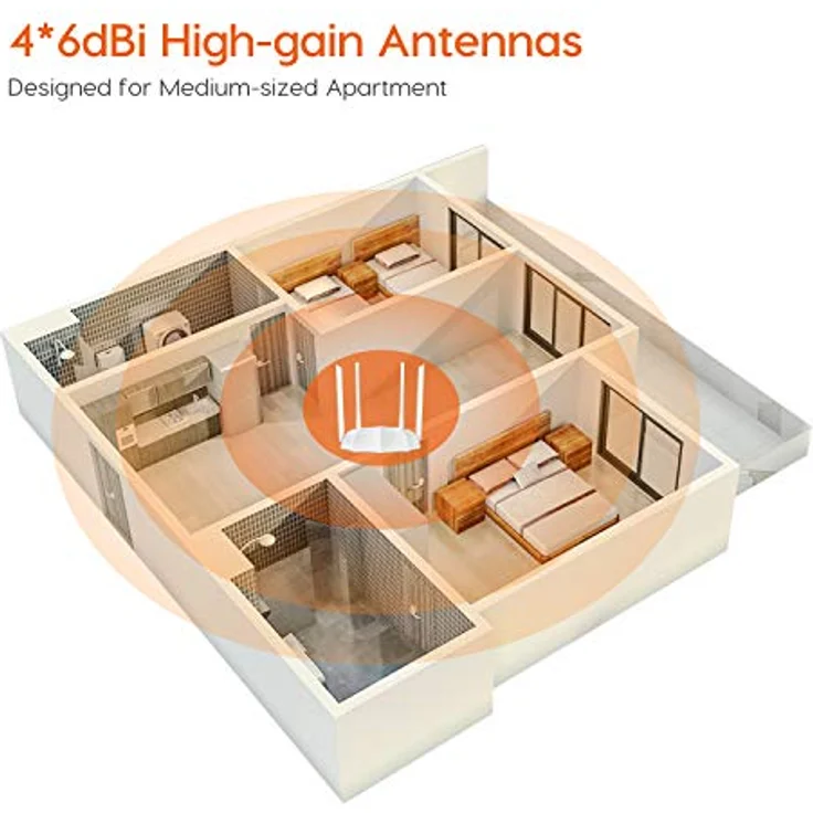Tenda AC1200 Dualband WLAN Router AC5 V3.0, hohe Geschwindigkeit, Kindersicherung, IPV6, Gast-Netzwerk, weiß – Bild 3