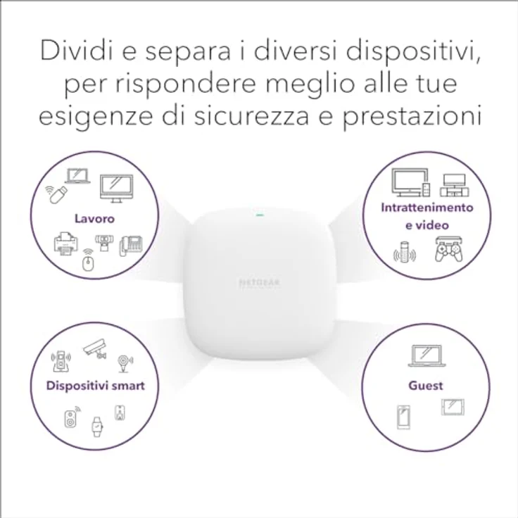 Netgear WAX210 WiFi 6 Access Point, WLAN-Router – Bild 4
