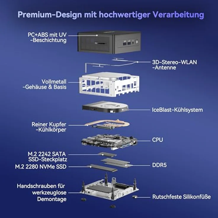 GEEKOM IT15, AI Mini PC mit Intel Core Ultra 9 285H (15. Gen.), 32GB DDR5, 2TB SSD, Windows 11 Pro, WiFi 7, sturzsicher, MIL-STD-810H zertifiziert – Bild 5