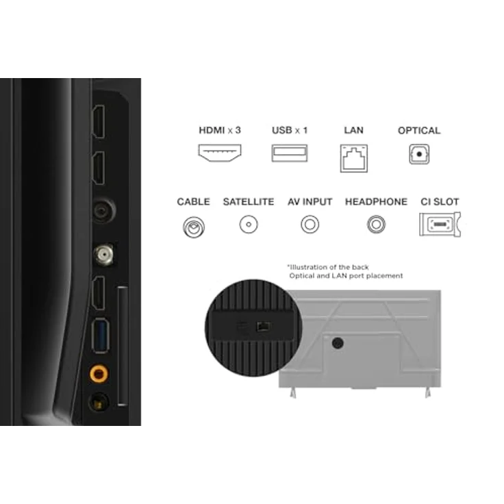 TCL V6B 65V6B, 165,1 cm (65"), 4K Ultra HD LED Smart-TV mit WLAN und Triple-Tuner, Titan – Bild 3