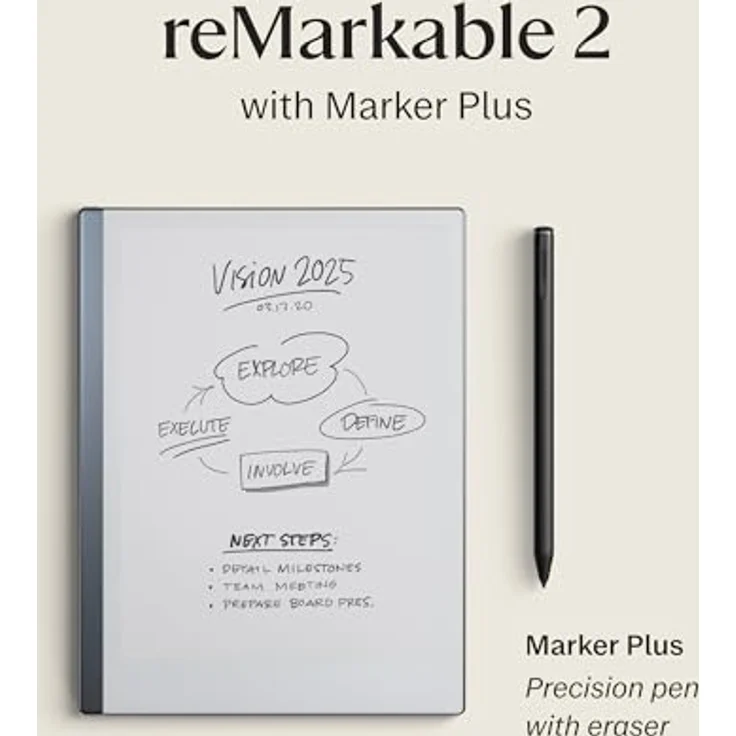 Remarkable 2 - Die Neue Generation der Paper-Tablets (Marker Plus inklusive Radierer) – Schreibe auf das papierähnliche Display und alle Deine Notizen Werden automatisch in digitalen Text umgewandelt – Bild 3