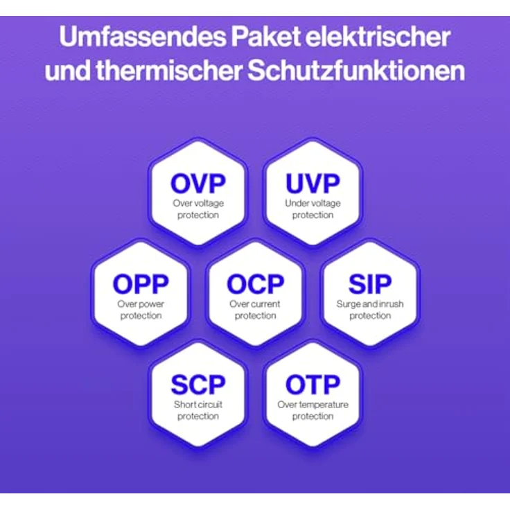 ENDORFY Vero L6 750W, ATX 3.1 Computer Netzteil, 80 Plus® Bronze, Cybenetics Silver, 120 mm Stratus-Lüfter, kompakt, hochwertige Kondensatoren – Bild 2