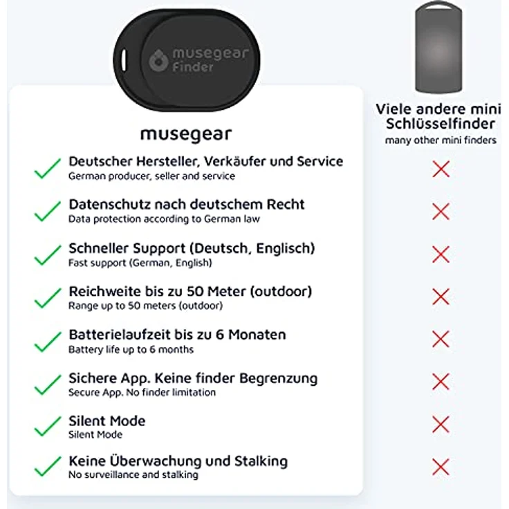 musegear Schlüsselfinder Mini mit Bluetooth App I Keyfinder laut für Handy in schwarz – Bild 2