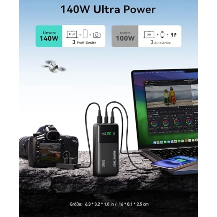 INIU Laptop PowerBank 140W 25000mAh, Schnelles Laden, USB-C Input & Output für MacBook, iPhone 16/15/14, Reisen und Büro – Bild 3