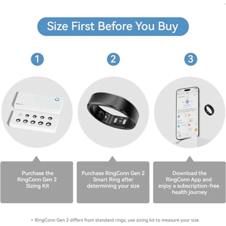 RingConn RINGCONN Gen2, Smarter Fitness-Tracker Ring mit 10-12 Tagen Akkulaufzeit, Schlaf- und Gesundheitsmonitoring, schwarz – Bild 2