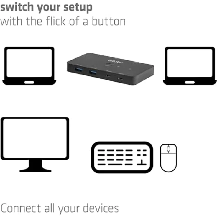 Club 3D KVM Switch 4K60Hz, 2x USB-C zu HDMI, 3x USB, 100W PD, Schwarz – Bild 7
