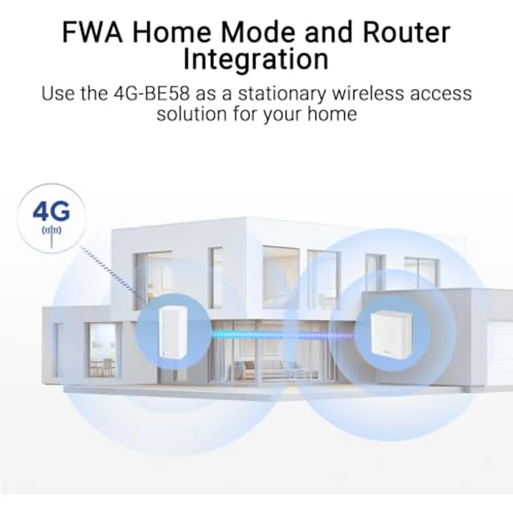 ASUS 4G-BE58 4G WiFi Router BE3600, Dual-band WiFi 7 (802.11be), 4G LTE FWA, 2.5G WAN/LAN Port, AiMesh erweiterbar – Bild 3