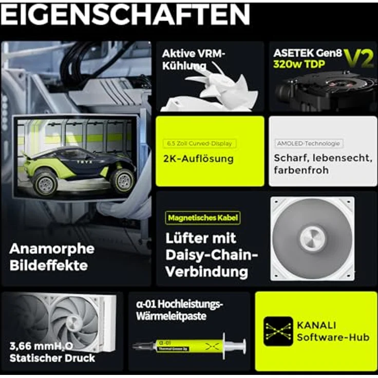 TRYX Panorama 360 ARGB, 360mm AIO Wasserkühlung mit 6,5'' AMOLED Curved Screen, 3D-Anamorphic-Effekt, 320 W TDP, magnetische Performance-Lüfter, für Intel- & AMD-CPUs, weiß – Bild 2