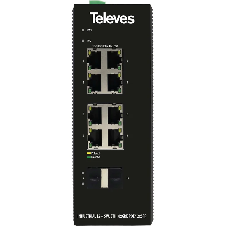 Televes SWM8X1000P2S, Netzwerk Switch mit Ind.Sw. L2+ und 8xGbE