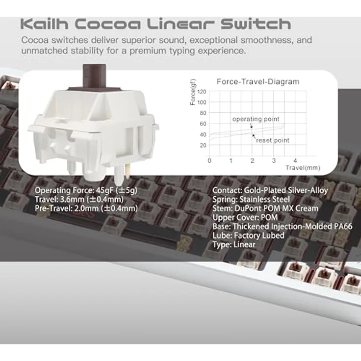 CutiePcs WOBKEY Rainy 75 Mechanische Tastatur, Aluminiumgehäuse, HMX/JWK Switches, Kabelgebunden und kabellos, Dazzling A-RGB Beleuchtung, Pro - Silber – Bild 4