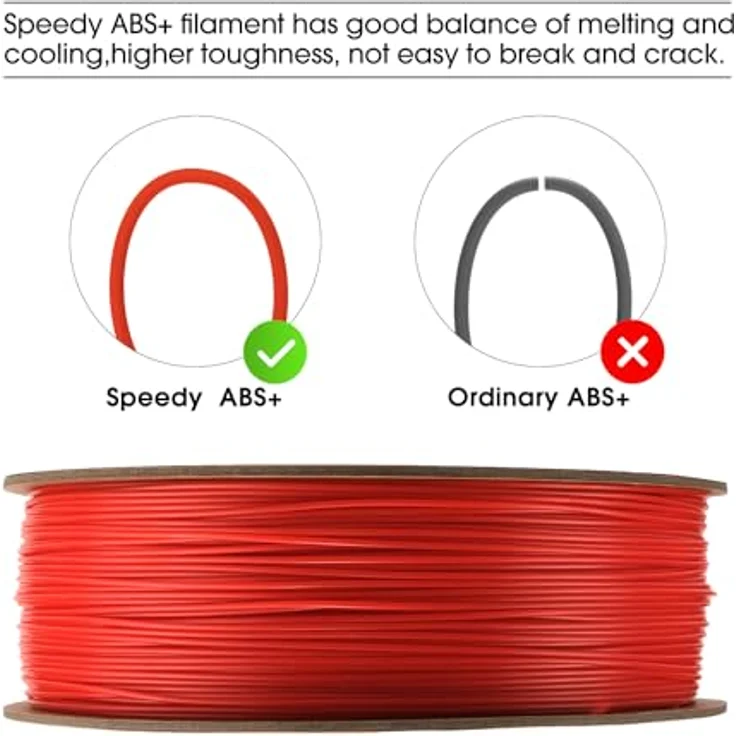 eSUN ABS+ Filament 1.75mm, Hochgeschwindigkeits 3D Drucker Filament mit Maßgenauigkeit +/- 0.03mm, 1KG Spule, Wärmebeständig, geruchsarm, Rot – Bild 2