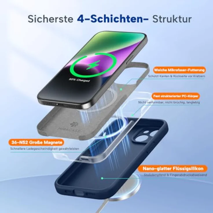 Miracase iPhone 14 Hülle mit MagSafe, Flüssigsilikon-Hülle mit weichem Mikrofaser-Innenfutter, kratzfest und stoßsicher, Dunkelblau – Bild 4