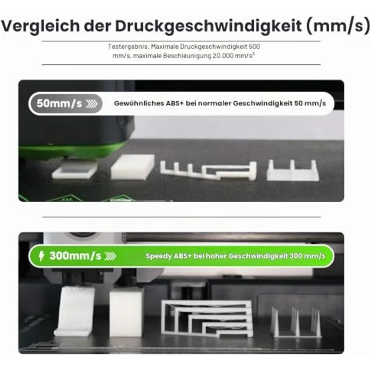 eSUN ABS+HS Filament 1.75mm, Hochgeschwindigkeits ABS+ in Feuerrot, 1KG mit verbesserter Zwischenschichtbindung und hoher Wärmebeständigkeit – Bild 4