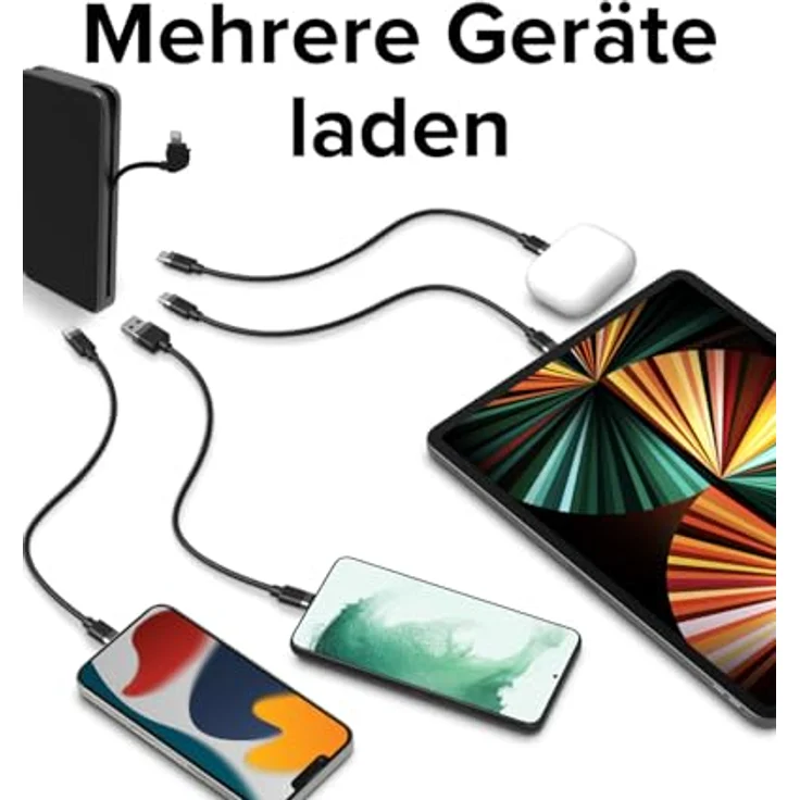 ZAGG mophie Essentials Powerstation 5K, Power Bank mit 5.000mAh, USB-C und USB-A Port, ca. 36 Stunden zusätzliche Laufzeit, Stoffbeschichtung, schwarz – Bild 5