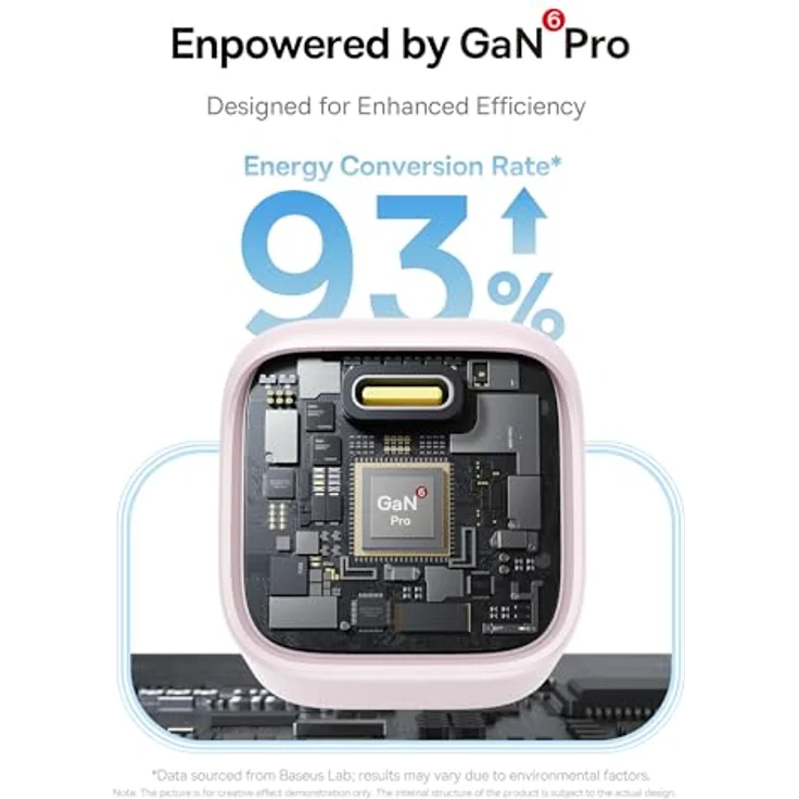 Baseus PicoGo 45W USB C Ladegerät, PD 3.0 PPS Schnellladegerät für iPhone 16/16 Pro Max, Galaxy S24 Ultra, Pixel, iPad Pro/Air, kompakt, rosa – Bild 5