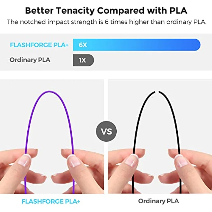 FLASHFORGE PLA PRO 3D-Drucker-Filament, 1,75 mm, 1-kg-Spule, Maßgenauigkeit +/- 0,02 mm, verbesserte Zähigkeit, knäuelfrei, Violett – Bild 3