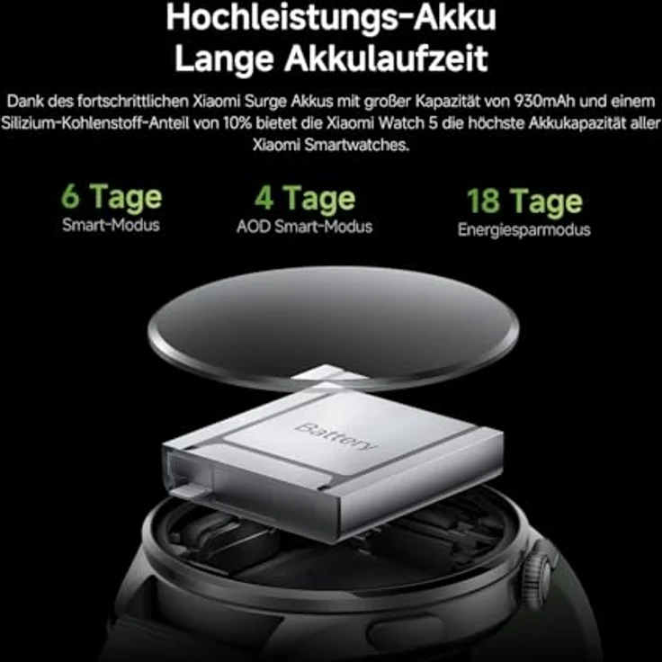 XIAOMI Watch 5 Smartwatch, Google Wear OS, NFC, 1,54” Display, 47mm, GPS-Fitness-Tracking, Saphirglas, bis zu 6 Tage Akkulaufzeit, Schwarz – Bild 5