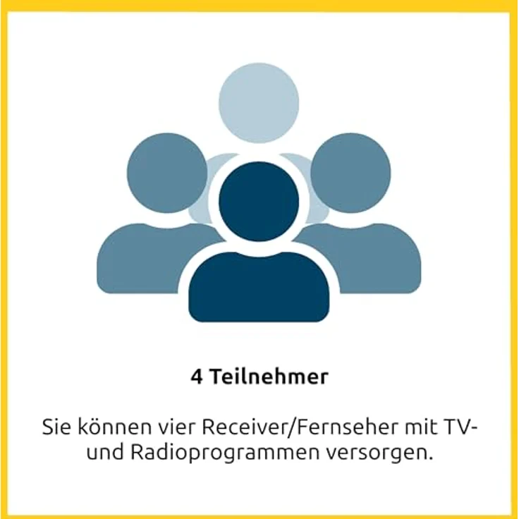 TechniSat SATMAN 65 PLUS - Satellitenschüssel für 4 Teilnehmer (65 cm Sat Spiegel mit Masthalterung und 40mm Universal-Quattro-Switch-LNB) ziegelrot – Bild 2