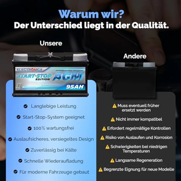 Electronicx AGM Autobatterie 95AH - 12V Starterbatterie für Start-Stop Systeme, wartungsfrei und hochleistungsfähig – Bild 7