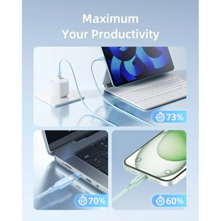 InnoStyle USB-C Schnellladekabel 60W, 2m Mint, kompatibel mit iPhone & Samsung, hochgeschwindigkeits-Datenübertragung – Bild 3